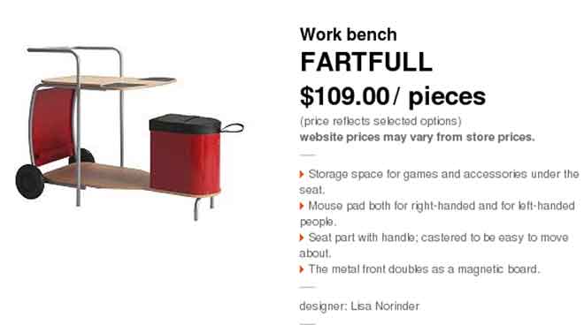 IKEA names - The IKEA Fartfull workbench (Photo: IKEA)