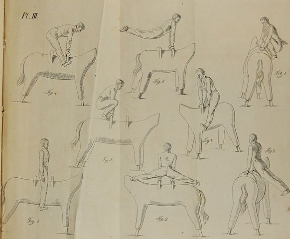 Illustrations of pommel horse exercises in an English translation of Jahn's Treatise on Gymnasticks, 1828. (Image: Wikimedia/Jahn/Butler)