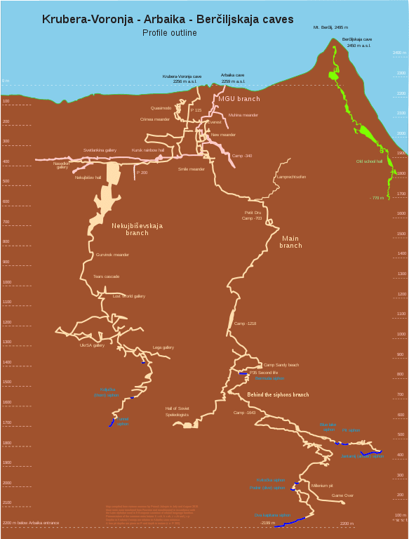 Profile outline of the 3 top caves, including the second deepest cave in the world, Krubera-Voronja, in the Ortobalagan Valley of the Arabika mountain ridge in the Western Caucasus is given. Caves are situated in Abkhazia, a country on the eastern coast of the Black sea with a long common history to Georgia. Outline is based on maps, produced over the years by speleologists from Ukraine and Russia. (Wikimedia/PJakopin)