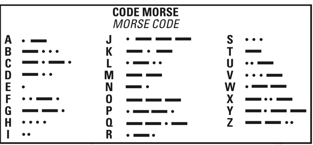 The letters of the Morse Code were first invented in the 1830s by US inventor Samuel Morse. In 1851 an alternative International Morse <a href=