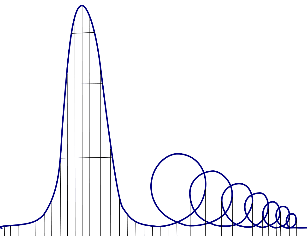 The lift hill and the seven loops of the Euthanasia Coaster, in profile.