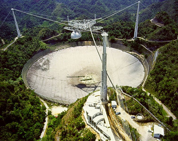 Aerial view of Arecibo Observatory.